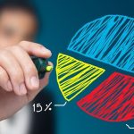 Choc : le marché européen du smartphone bondit de 4 % au T2 2025 – la raison va vous surprendre !