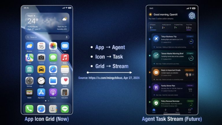 OpenAI prépare un smartphone IA révolutionnaire : adieu les applis, bienvenue aux agents — sortie prévue en 2028